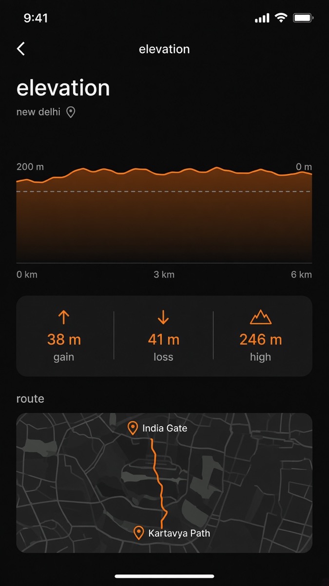 elevation profile for a new delhi run